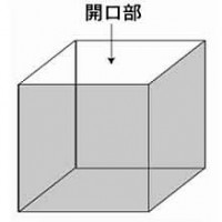 角型パレットカバー(0.03×1,200×1,200×1,500) 300枚